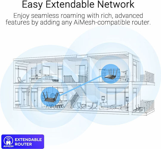 Asus RT-AX52 Pro Wireless Router Wi‑Fi 6 with 3 Gigabit Ports
