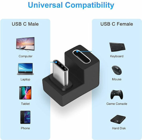 Equip Konverter USB-C männlich zu USB-C weiblich 1Stück 133476