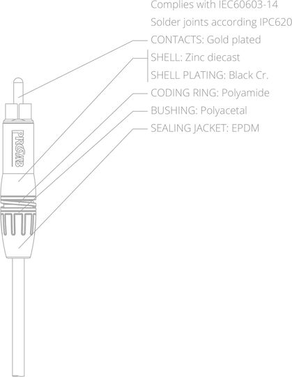 Procab PCR2M Βύσμα RCA male 2τμχ Μαύρο (PCR2M/BG)
