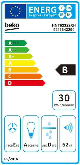 Beko Συρόμενος Απορροφητήρας 60cm Γκρι