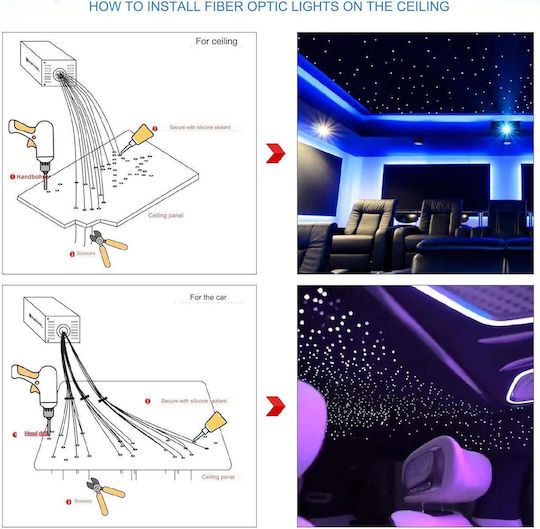 Декоративно Осветително Тяло Smart RGBW Starry Ceiling Fiber Optic Kit RGBW