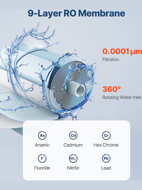 Vevor Water Filter Replacement Reverse Osmosis (RO) / Under Sink 0.0001 μm