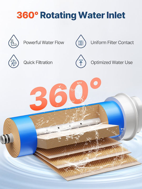 Vevor Water Filter Replacement Reverse Osmosis (RO) / Under Sink 0.0001 μm