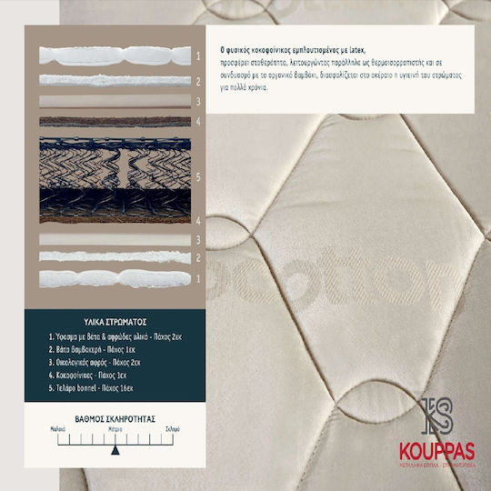 KS Kouppas Einzel Ergonomisch Matratze Schaum 100x190cm