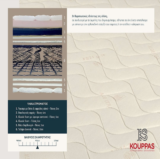 KS Kouppas Single Ergonomic Mattress 90x200cm with Independent Springs , Aloe Vera & Topper