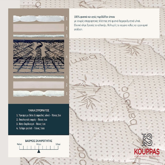 KS Kouppas Bodyfeel Μονό Ορθοπεδικό Στρώμα Latex 100x200cm με Ελατήρια