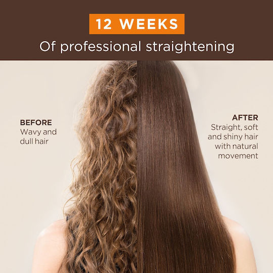 Kativa Brazilian Straightening Keratin Treatment Set for Straightening for All Types with Shampoo, Mask & Conditioner 4 Pieces