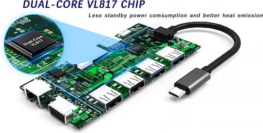 ATC USB-Hub 11 Anschlüsse USB 3.0 mit USB-A / Ethernet Grau