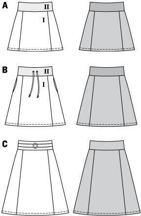 BurdaStyle Πατρον Χαρτί Ραπτικής