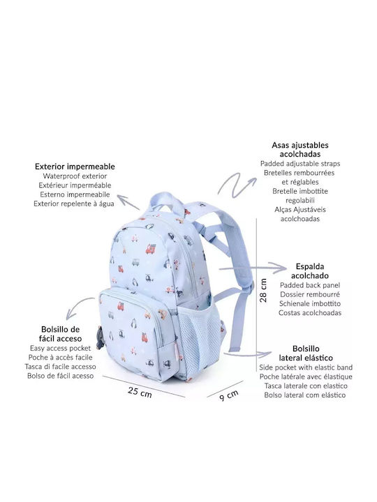 Tutete Schulranzen Rucksack Kindergarten Hellblau mit Flaschenhalter
