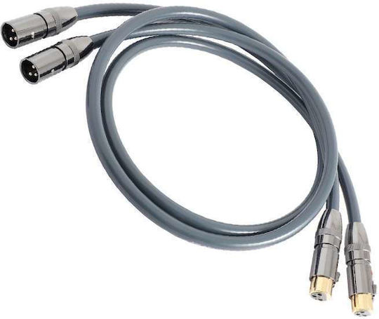 Atlas Cables Cable 2 x XLR male - 2 x XLR female Μαύρο 1m