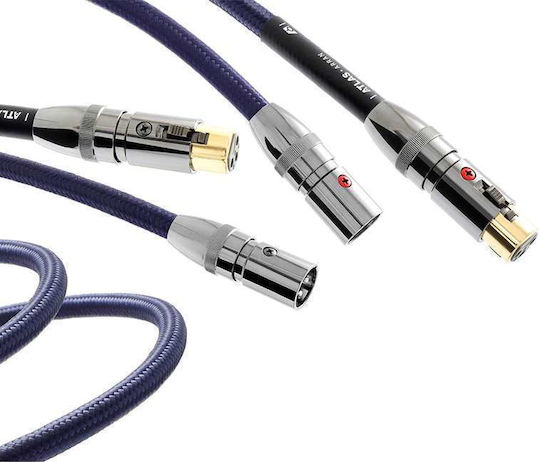 Atlas Cables Cable XLR male - XLR female Μαύρο 1.5m