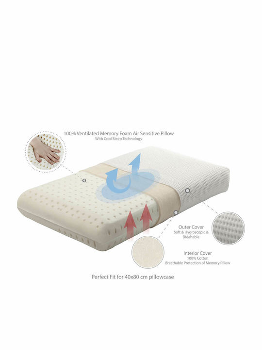 La Luna Form Retention Bed Pillow Memory Foam Anatomic 40x70x12cm