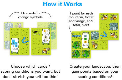 Board Game Confusing Lands for 2 Players 10+ Years Old Envy Born Games