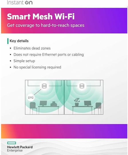HP Instant On AP32 (RW) Access Point Wi‑Fi 6 Tri Band (2.4 & 5 & 6GHz) Λευκό