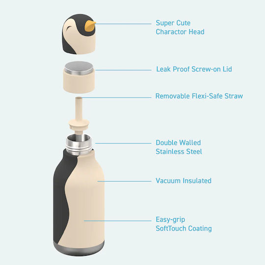 Asobu Bottle Thermos Stainless Steel 460ml Multicolour with Straw