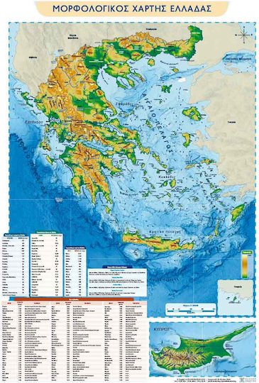 Πολιτικος Και Μορφολογικος Χαρτης Ελλαδας Αναρτησης 70x100