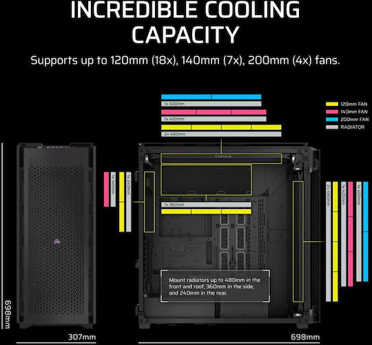 Corsair 9000D RGB Airflow Gaming Ultra Tower Computer Case with White Side Window