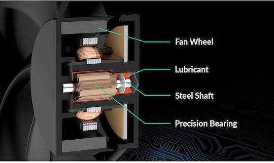 Arctic P12 Case Fan 120mm 1800rpm 56.3cfm Without LED Lighting and 3-Pin Connection 5pcs