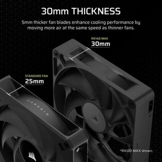 Corsair iCUE LINK RX140 MAX Case Fans 1600rpm 103.5cfm Without LEDs Connection 4-Pin PWM