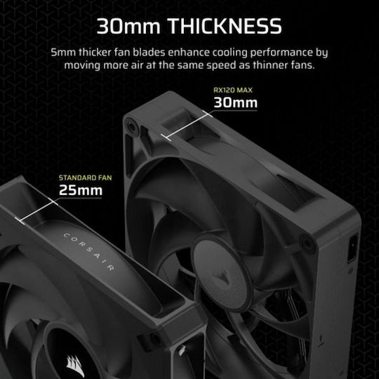 Corsair ICUE LINK RX120 MAX Case Fan 2000rpm 71.6cfm Without LED Lighting And 4-Pin PWM Connection 3pcs
