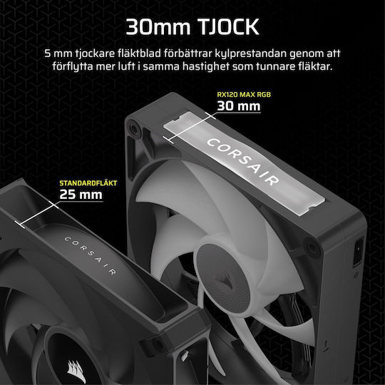 Corsair iCUE LINK RX120 MAX Ventilator Pentru Carcasă (2000rpm / 71.3cfm) cu Iluminare RGB și Conexiune 4-Pin PWM