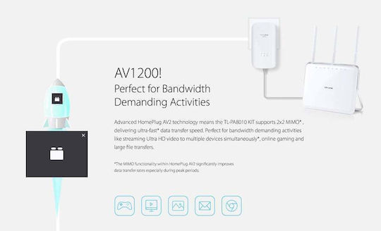 TP-LINK TL-PA8010 Kit v1 Powerline Διπλό για Ενσύρματη Σύνδεση και Θύρα Gigabit Ethernet