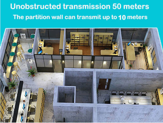 Hdmi Wireless Transmission 50m 1080p Hdmi