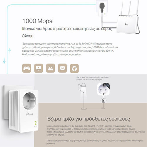 TP-LINK TL-PA7017P KIT v4 Powerline Double Wired with Passthrough Socket and Gigabit Ethernet Port