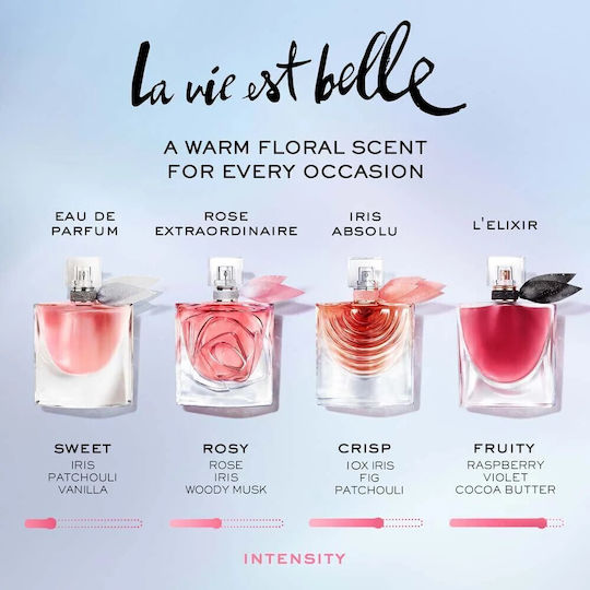 Lancome La Vie Est Belle L'Elixir Парфюмна вода За повторно пълнене 100мл