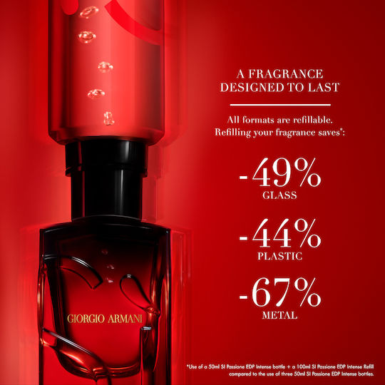 Giorgio Armani Si Passione Intense Парфюмна вода За повторно пълнене 30мл