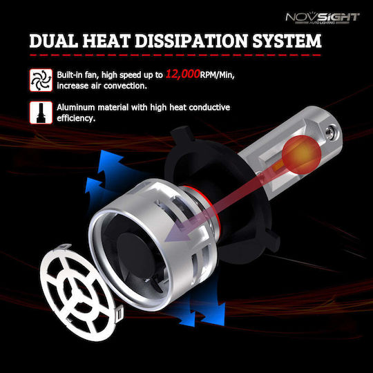 NovSight Lamps Car H4 Canbus LED 6500K Cold White 12-24V 60W 2pcs
