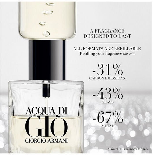 Giorgio Armani Acqua Di Gio Eau de Parfum 125ml