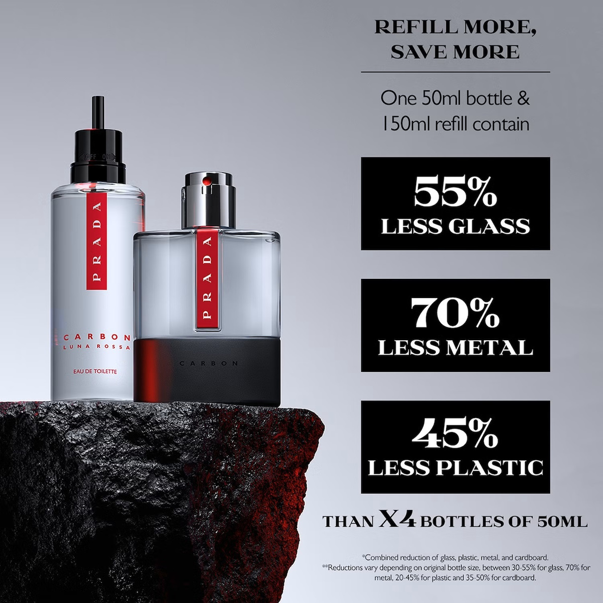 Prada Luna Rossa Carbon Eau de Toilette Refill 150ml
