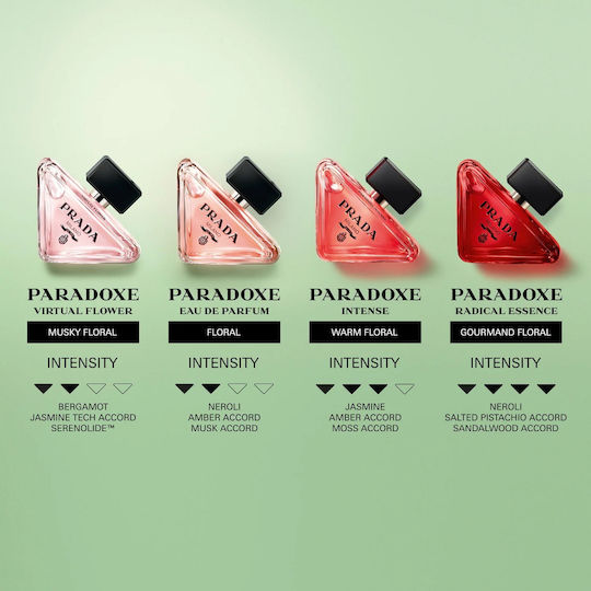 Prada Paradoxe Radical Essence Pure Parfum Refillable 30ml