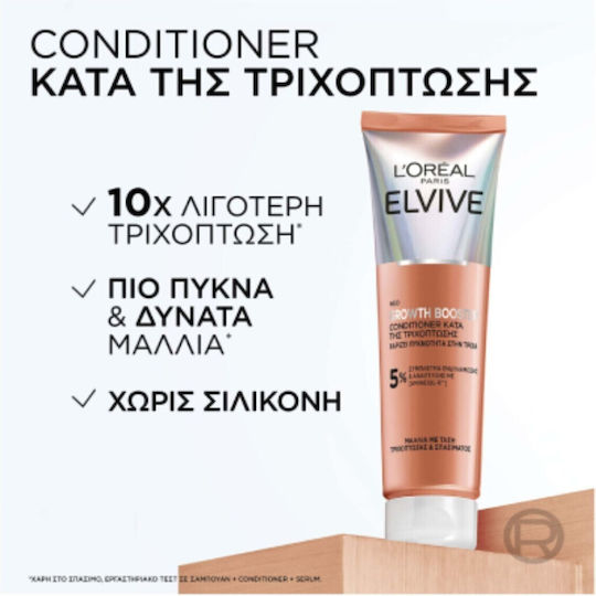 L'Oreal Paris Elvive Growth Booster Conditioner κατά της Τριχόπτωσης 150ml