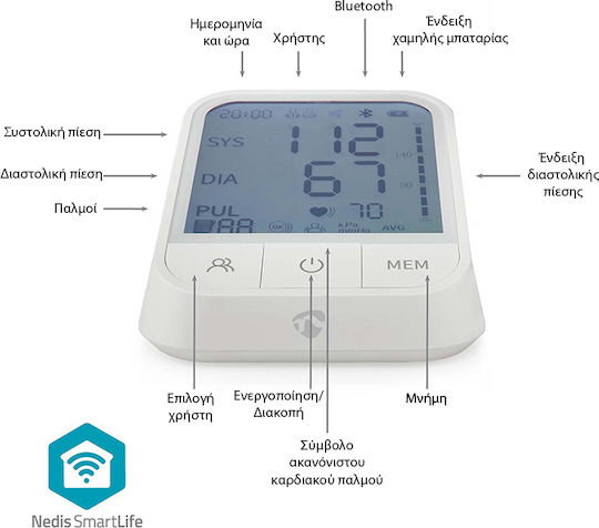 Nedis Дигитален Монитор за кръвно налягане За ръка с Bluetooth BTHBP10WT