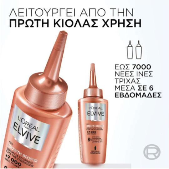 L'Oreal Paris Elvive Growth Booster Leave In Scalp Serum Against Hair Loss 102ml