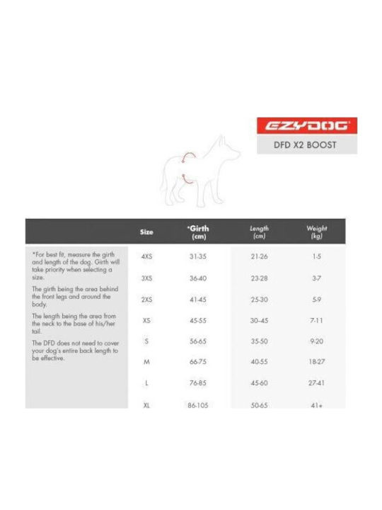 EZYDOG Life Jacket Σωσίβιο σκύλου DFD X2 Boost Κόκκινο M (L:40-55cm) (G:66-75cm)