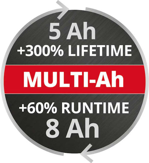 Einhell Baterie Unealtă Litiu 18V cu Capacitate 8Ah