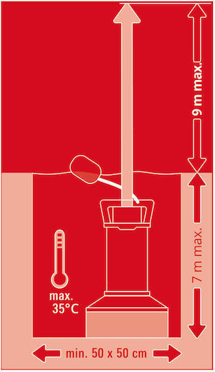 Einhell Gedp 7535 N Ll Eco Μονοφασική Αντλία Ακαθάρτων & Ομβρίων Υδάτων 750W με Φλοτέρ 4181600