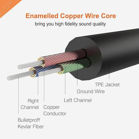Cabletime 3,5mm Klinkenkabel 3,5mm Stecker - 3,5mm Buchse Schwarz 1m mit Vergoldeten Anschlüssen CT-AV311-P11FG