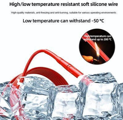 Best Measuring Tools Accessory