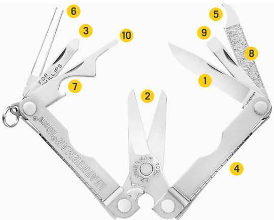 Leatherman Micra Überlebens Multitool Weiß