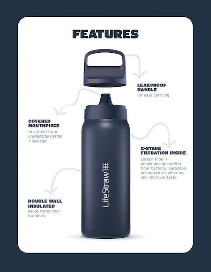Lifestraw Go Series Φίλτρο Νερού 700ml