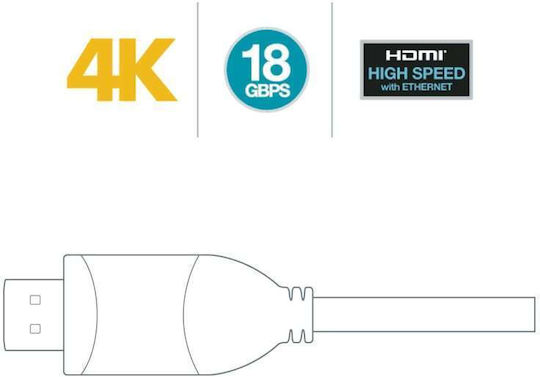 Atlas Cables Element Cable HDMI male - HDMI male 4m Μαύρο