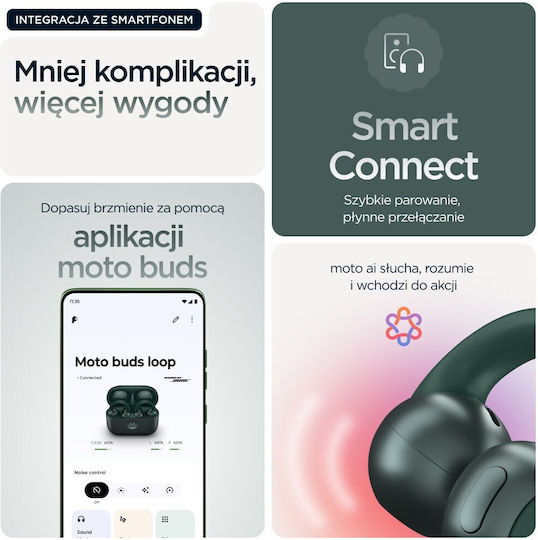 Motorola Moto Buds Loop Bluetooth Handsfree Ακουστικά με Αντοχή στον Ιδρώτα και Θήκη Φόρτισης Πράσινα