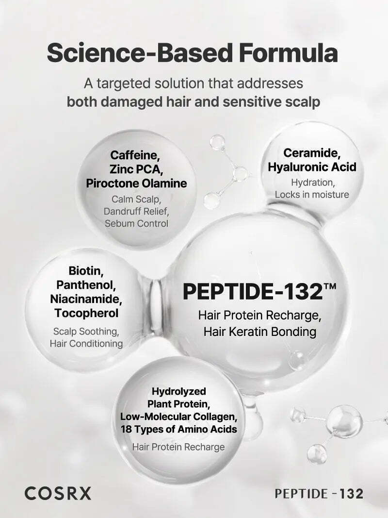 Cosrx Peptide 132 Σαμπουάν κατά του Κνησμού 200ml