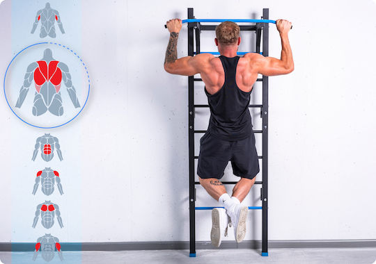 Thunder Ritmo Multifunktionales Trainingsgerät ohne Gewichte