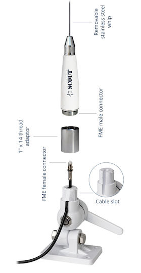 West Scout Marine Antenna VHF